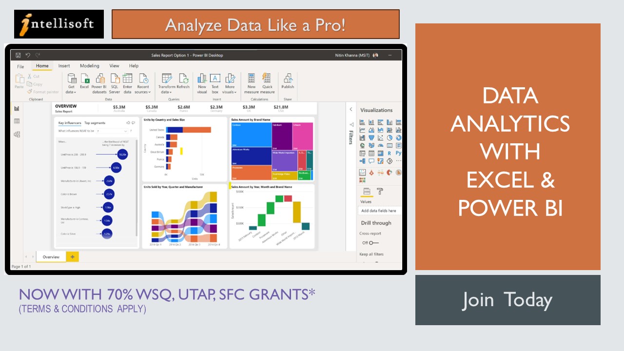 Best Data Analytics Course With Excel & Power Bi To Analyze & Visualize 