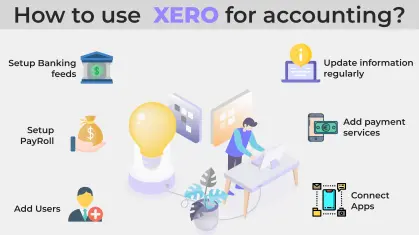 How To Use Xero For Accounting