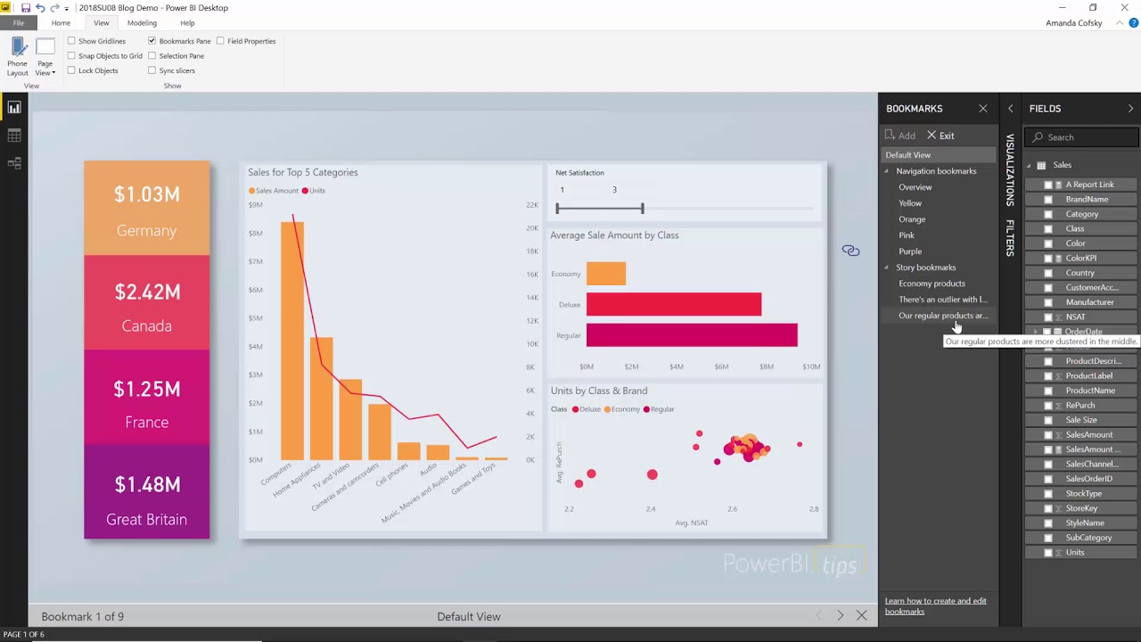 Data Analytics And Visualization With Power Bi Intellisoft Training Wsq Funded It Training In 7066