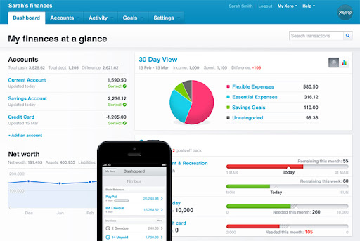 Xero Finances At a Glance